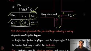 Module 18: Correlated equilibrium (CE)