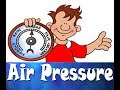 Understanding Atmospheric Pressure Concepts