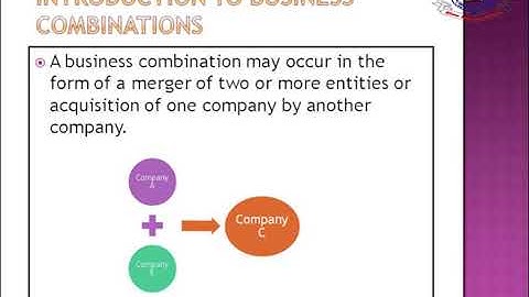 Fundamentals of Business (463) | Program 11 | Business Expansion | AIOU