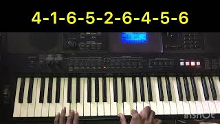How to play Adonai by Nathaniel bassey key f