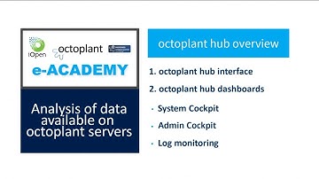 iOpen - octoplant Explanation of octoplant Hub and Dashboard