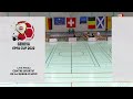 Germany vs Switzerland - EPFA Cup 2022
