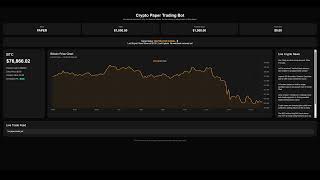 Quant Crypto Lab Live Stream