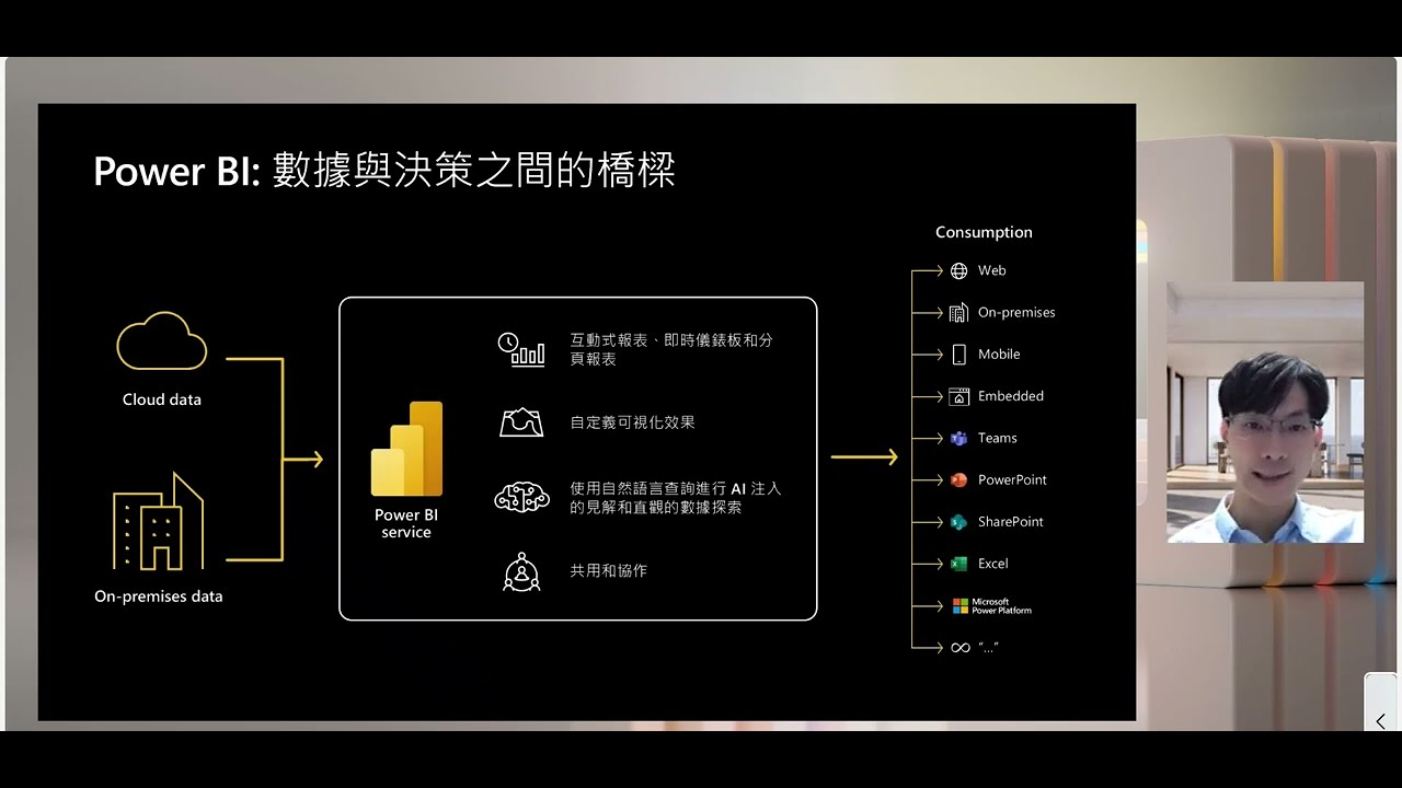 進階攻略 Power Platform - YouTube