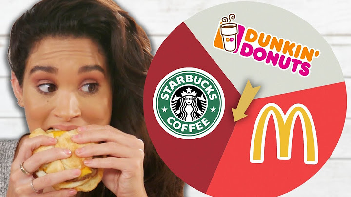 Best & Worst Breakfast Sandwich Taste Test (Wheel Eat That)