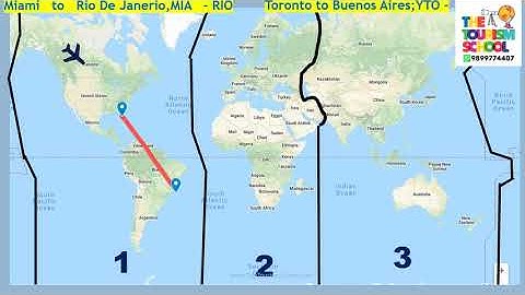 IATA Global Indicators | IATA | Air Ticketing Course Global Indicator (GI) Western Hemisphere WH