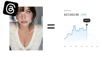 ИИ МОДЕЛИ | Трафик с Threads | ПОЛНЫЙ ГАЙД