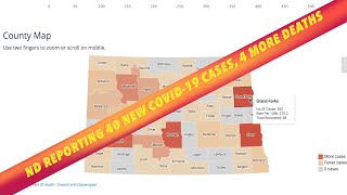 North Dakota Reporting 4 More Deaths & 40 New Coronavirus Cases On This Friday.