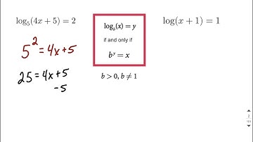 solving log equations using the definition of logarithm