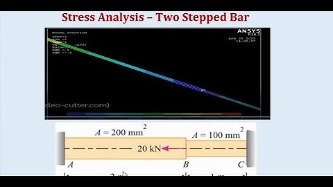 Stress Analysis of Two Stepped bar in Ansys (Apdl)