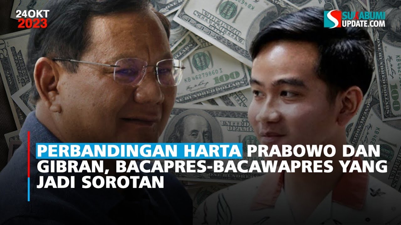 Perbandingan Harta Prabowo dan Gibran, Bacapres-Bacawapres yang Jadi Sorotan