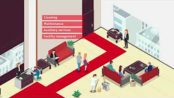 ACCIONA Service - a leader operator on the Facility Management/ Facility Services market