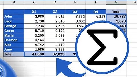 How to Sum a Column in Excel