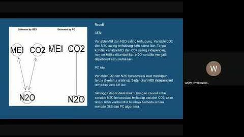 Causal modelling project with GES and PC algorithm