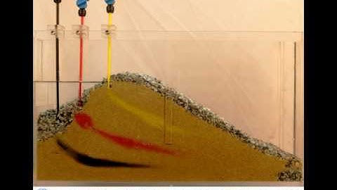 Flownet. 2 - Dam ( Hoseo Univ.)