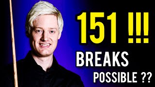 Neil Robertson Make The Maximum Breaks In the History Of Snooker