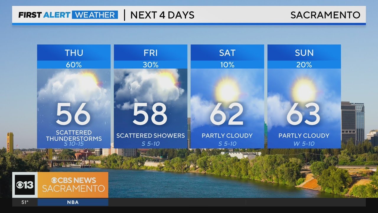Wednesday morning weather forecast - April 3, 2024 - YouTube