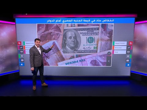 فيديو: هل يرتفع سعر الراند أمام الدولار؟