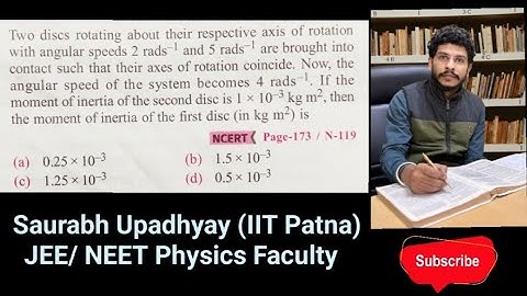 Two discs rotating about their respective axis of rotation with angular speed 2 rad s−1. and