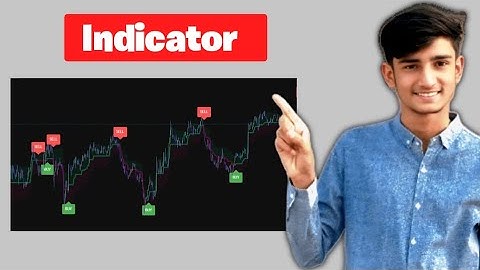 How to Add Any Indicator Code to TradingView (Step-by-Step Guide!)