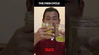 nervous system and chronic pain cycle