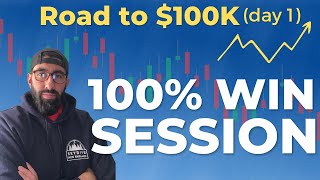 Binary Options Trading Challenge to $100K | ACCURATE 1 MINUTE STRATEGY using QUOTEX (Episode 1)