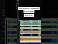 Human voice overtones