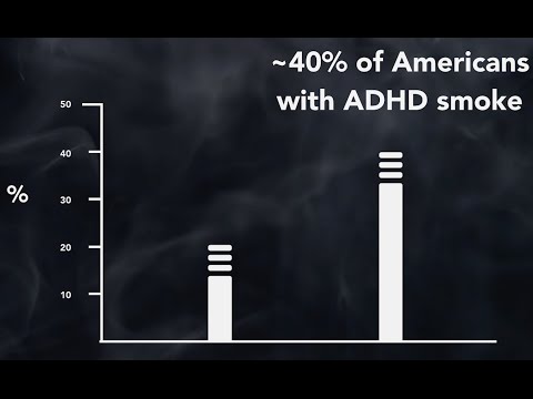 WHY SMOKING IS COMMON AMONG PEOPLE WITH ADHD