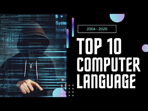 Top 10 Programming Languages 2004 to 2020 - Data Visualization