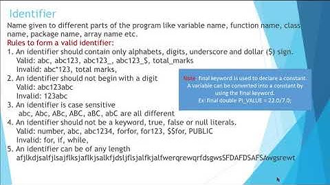 Grade 10 ICSE Computer Application Java Basic part 1
