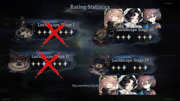 Full Run 3 ~ 4: Lucidscape in Reverse:1999 (2.8)