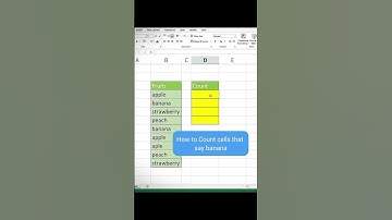 ✅How to Use CountIF Function in Excel #excel #exceltips #excelhacks #fyp#shortsfeed #viralshorts