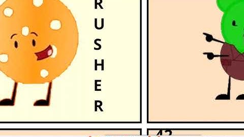 By The Numbers List (50/Object/Awkward Edition) Part 1