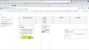 Read&Write: Vocabulary Support