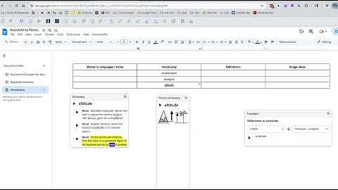 Read&Write: Vocabulary Support