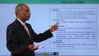 Java 8 Date and Time API
