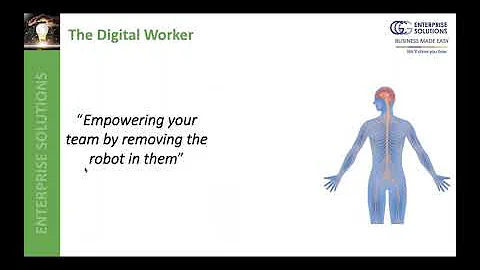 Robotic Process Automation (RPA) Webinar