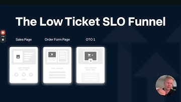 SLO (SELF-LIQUIDATING OFFER) LOW-TICKET FUNNEL
