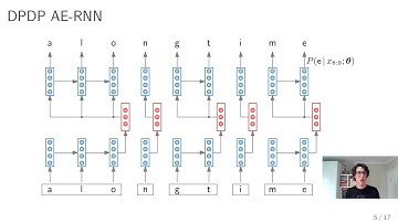 AAAI SAS 2022: Unsupervised speech segmentation (Invited Talk)