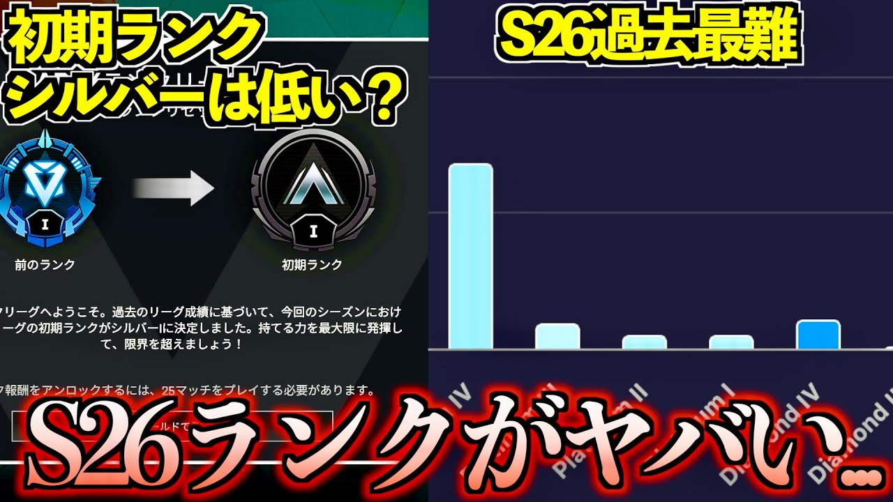 Environment Collapse] S26 Rank is the most difficult ever We'll