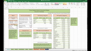 Household Budget Template and Tutorial (Excel) 2020 Update
