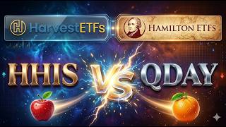 HHIS vs QDAY | Which Should you Own?