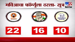 MVA Seat Sharing Formula  | मविआचा फॉर्म्युला ठरला, मविआत ठाकरे यांची शिवसेनाच मोठा भाऊ?