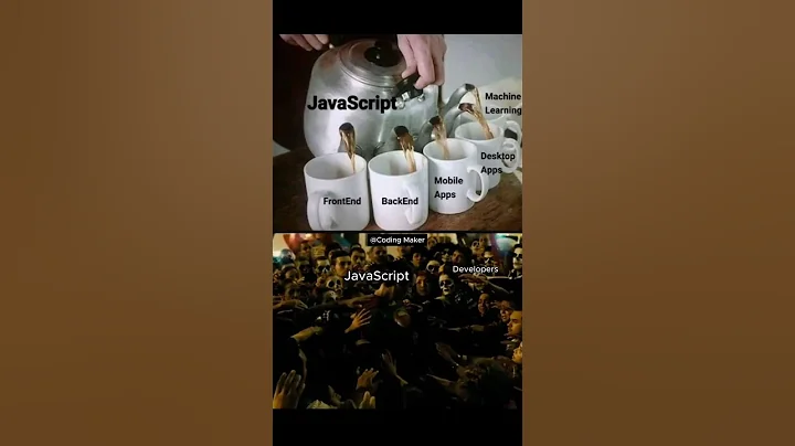 Javascript | Javascript developer | javascript programming javascript Life #funny #memes #webdev