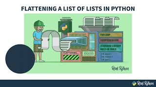 Methods to Flatten a List of Lists in Python