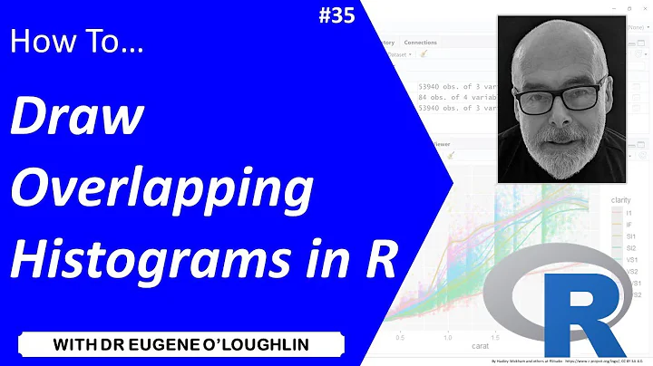 How To... Draw Overlapping Histograms in R #35