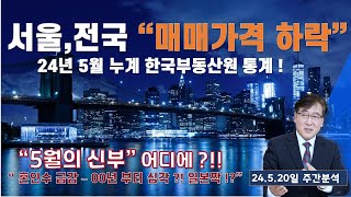 서울 매매가격  하락-24년 누계!!  부동산원 진실은 ! ! 5월의 신부는 어디에?  00시 10년만에  혼인 40% 감소!