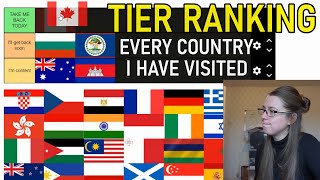 Tier ranking EVERY COUNTRY I have visited...