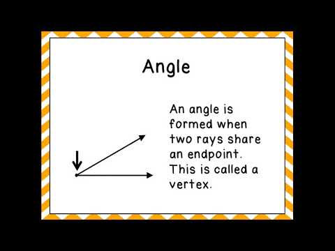 Video: Vad är ett punktlinjelinjesegment Stråle och vinkel?