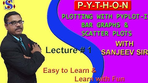 PLOTTING WITH PYPLOT 1 - Bar Graph and Scatter Plots